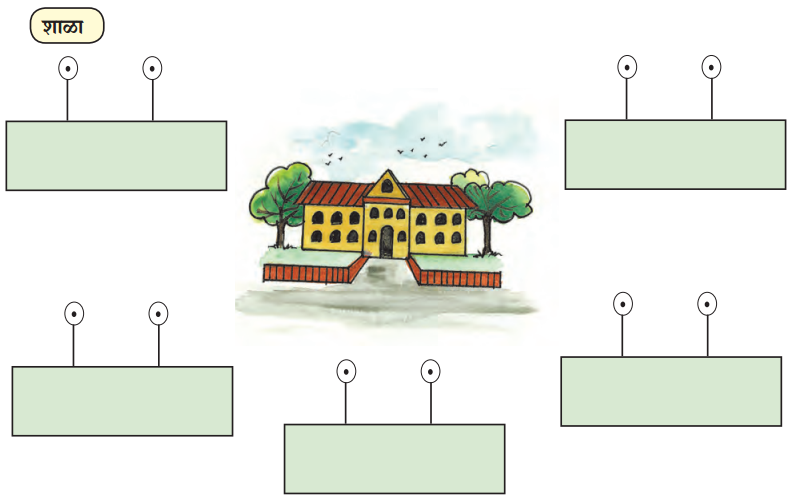 Maharashtra-Board-Class-6-Marathi-Solutions-Chapter-16-मुक्या-प्राण्यांची-कैफियत-8