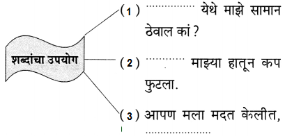 Maharashtra-Board-Class-6-Marathi-Solutions-Chapter-2-माझा-अनुभव-5