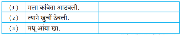 Maharashtra-Board-Class-6-Marathi-Solutions-Chapter-4-माहिती-घेऊया-1