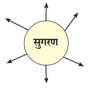 Maharashtra-Board-Class-6-Marathi-Solutions-Chapter-5-सुगरणीचे-घरटे-2