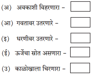 Maharashtra-Board-Class-6-Marathi-Solutions-Chapter-6-हे-खरे-खरे-व्हावे-1
