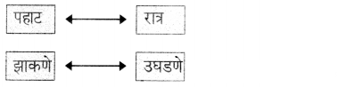 Maharashtra-Board-Class-6-Marathi-Solutions-Chapter-6-हे-खरे-खरे-व्हावे-4