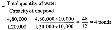 Maharashtra-Board-Class-6-Maths-Solutions-Chapter-11-Ratio-Proportion-Practice-Set-29-11