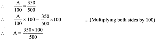 Maharashtra-Board-Class-6-Maths-Solutions-Chapter-12-Percentage-Practice-Set-30-2