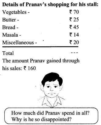 Maharashtra-Board-Class-6-Maths-Solutions-Chapter-13-Profit-Loss-Practice-Set-31-1
