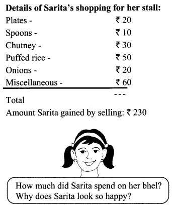 Maharashtra-Board-Class-6-Maths-Solutions-Chapter-13-Profit-Loss-Practice-Set-31-2