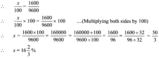 Maharashtra-Board-Class-6-Maths-Solutions-Chapter-13-Profit-Loss-Practice-Set-34-3