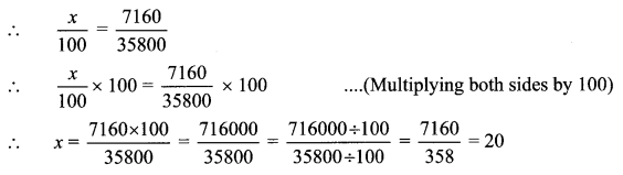 Maharashtra-Board-Class-6-Maths-Solutions-Chapter-13-Profit-Loss-Practice-Set-34-6