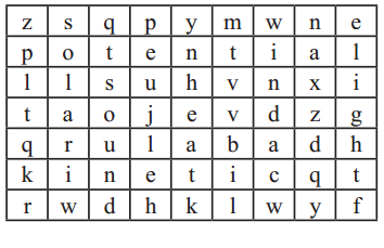 Maharashtra-Board-Class-6-Science-Solutions-Chapter-11-Work-and-Energy-1