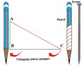 Maharashtra-Board-Class-6-Science-Solutions-Chapter-12-Simple-Machines-1