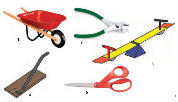 Maharashtra-Board-Class-6-Science-Solutions-Chapter-12-Simple-Machines-11