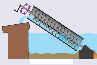 Maharashtra-Board-Class-6-Science-Solutions-Chapter-12-Simple-Machines-2