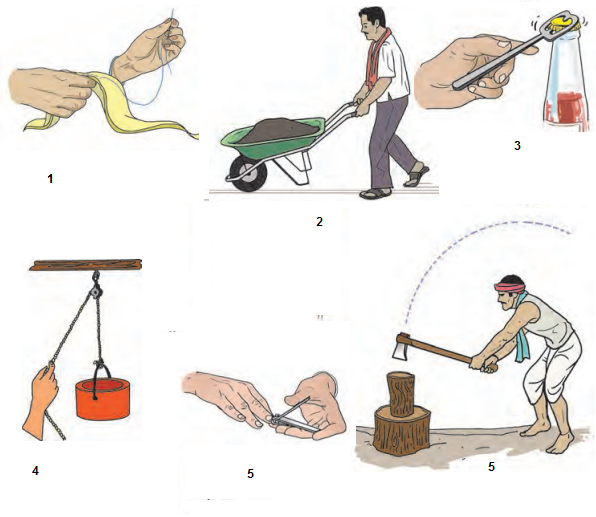 Maharashtra-Board-Class-6-Science-Solutions-Chapter-12-Simple-Machines-9