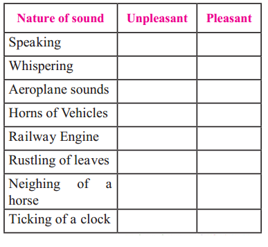 Maharashtra-Board-Class-6-Science-Solutions-Chapter-13-Sound-2