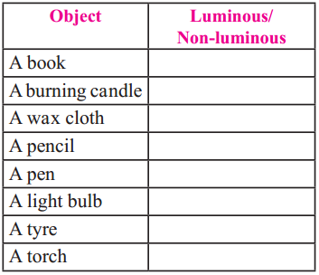 Maharashtra-Board-Class-6-Science-Solutions-Chapter-14-Light-and-the-Formation-of-Shadows-1