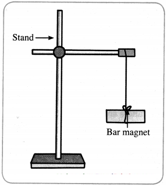 Maharashtra-Board-Class-6-Science-Solutions-Chapter-15-Fun-with-Magnets-2