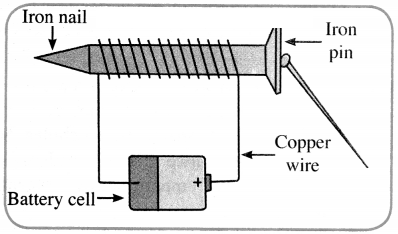 Maharashtra-Board-Class-6-Science-Solutions-Chapter-15-Fun-with-Magnets-3