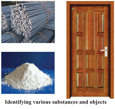 Maharashtra-Board-Class-6-Science-Solutions-Chapter-5-Substances-in-the-Surroundings-Their-States-and-Properties-2