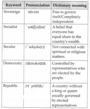 Maharashtra-Board-Class-7-Civics-Solutions-Chapter-2-Preamble-to-the-Constitution-3