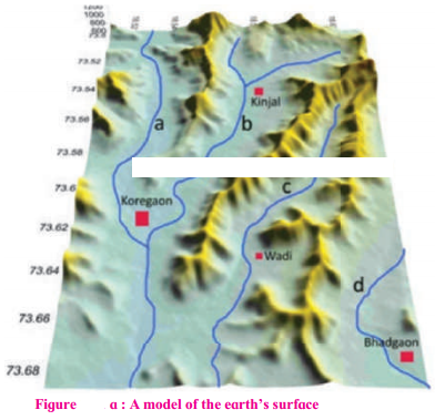 Maharashtra-Board-Class-7-Geography-Solutions-Chapter-11-Contour-Maps-and-Landforms-6