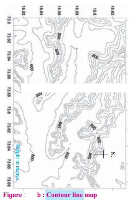 Maharashtra-Board-Class-7-Geography-Solutions-Chapter-11-Contour-Maps-and-Landforms-7
