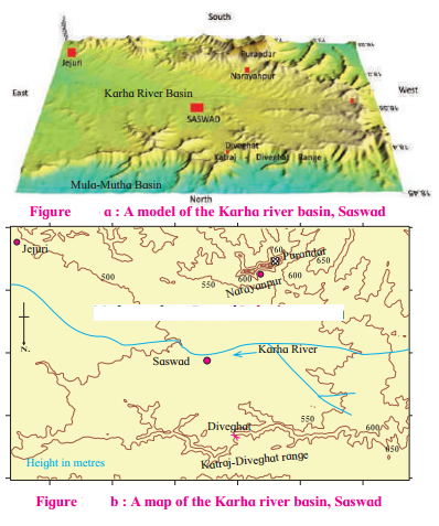 Maharashtra-Board-Class-7-Geography-Solutions-Chapter-11-Contour-Maps-and-Landforms-8