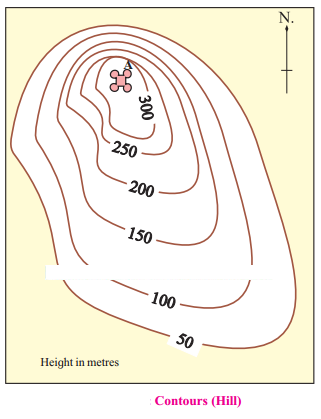 Maharashtra-Board-Class-7-Geography-Solutions-Chapter-11-Contour-Maps-and-Landforms-9