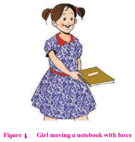 Maharashtra-Board-Class-7-Geography-Solutions-Chapter-3-Tides-2