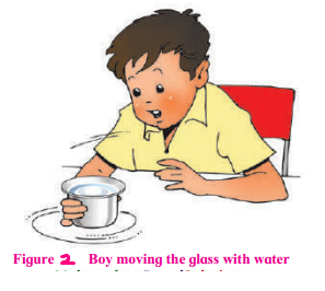 Maharashtra-Board-Class-7-Geography-Solutions-Chapter-3-Tides-3