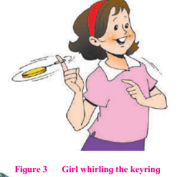 Maharashtra-Board-Class-7-Geography-Solutions-Chapter-3-Tides-4