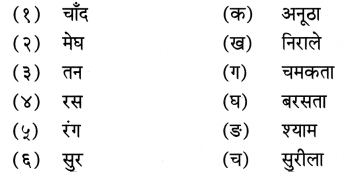 Maharashtra-Board-Class-7-Hindi-Solutions-Chapter-2-फूल-और-काँटे-12