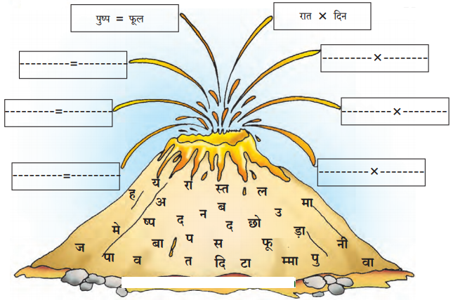 Maharashtra-Board-Class-7-Hindi-Solutions-Chapter-2-फूल-और-काँटे-5