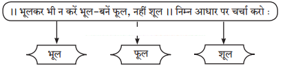 Maharashtra-Board-Class-7-Hindi-Solutions-Chapter-2-फूल-और-काँटे-8