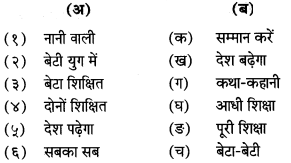 Maharashtra-Board-Class-7-Hindi-Solutions-Chapter-2-बेटी-युग-3