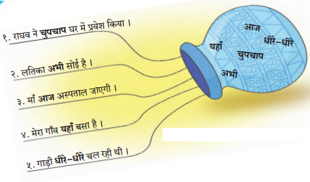 Maharashtra-Board-Class-7-Hindi-Solutions-Chapter-3-दाे-लघुकथाएँ-1