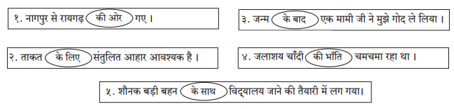 Maharashtra-Board-Class-7-Hindi-Solutions-Chapter-3-दाे-लघुकथाएँ-2