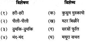 Maharashtra-Board-Class-7-Hindi-Solutions-Chapter-5-बसंत-गीत-2