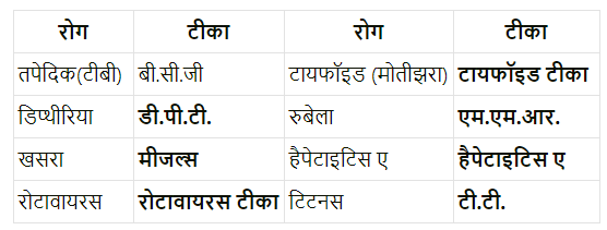 Maharashtra-Board-Class-7-Hindi-Solutions-Chapter-7-जहॉं-चाह-वहाँ-राह-5