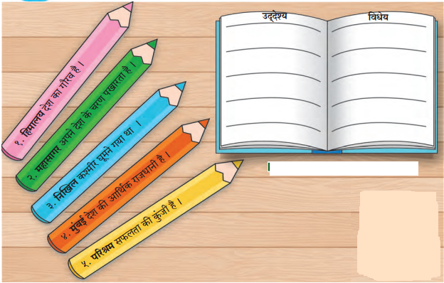 Maharashtra-Board-Class-7-Hindi-Solutions-Chapter-7-जहॉं-चाह-वहाँ-राह-7