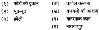 Maharashtra-Board-Class-7-Hindi-Solutions-Chapter-7-रहस्‍य-11