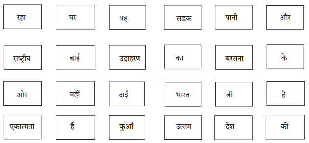 Maharashtra-Board-Class-7-Hindi-Solutions-अभ्‍यास-२-1