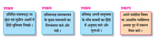 Maharashtra-Board-Class-7-Hindi-Solutions-पुनरावर्तन-१-3