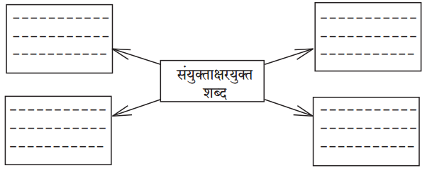 Maharashtra-Board-Class-7-Hindi-Solutions-पुनरावर्तन-२-2