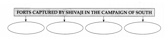 Maharashtra-Board-Class-7-History-Solutions-Chapter-6-Conflict-with-the-Mughals-2