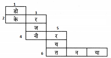Maharashtra-Board-Class-7-Marathi-Solutions-Chapter-13-अदलाबदल-6