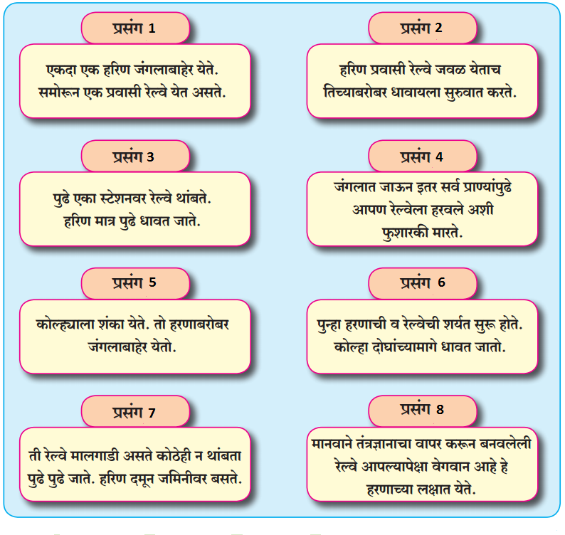 Maharashtra-Board-Class-7-Marathi-Solutions-Chapter-14-संतवाणी-1.1