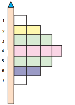 Maharashtra-Board-Class-7-Marathi-Solutions-Chapter-3-माझ्या-अंगणात-1