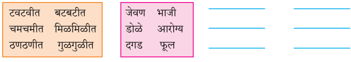 Maharashtra-Board-Class-7-Marathi-Solutions-Chapter-7.1-आजारी-पडण्याचा-प्रयोग-6