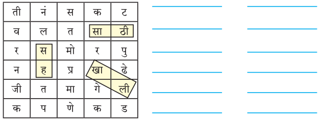 Maharashtra-Board-Class-7-Marathi-Solutions-Chapter-8-शब्दांचे-घर-3