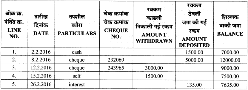 Maharashtra-Board-Class-7-Maths-Solutions-Chapter-10-Banks-and-Simple-Interest-Practice-Set-40-1